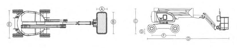 GTBZ (tracción en la batería)