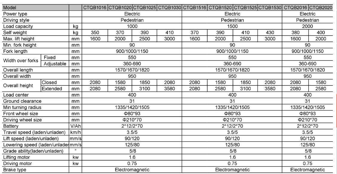electric walkie forklift