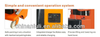 Apilador Electrico Pallet Stacker Forklift Semi-electric Stacker Trans Pallet Lift Truck