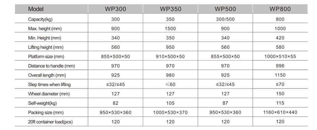mobile scissor lift platform mobile scissor lift platform