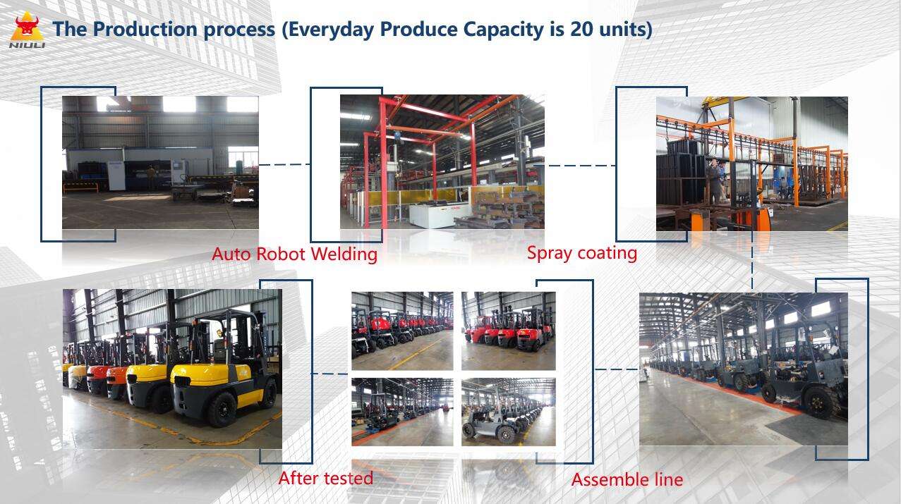 diesel forklift manufacturers